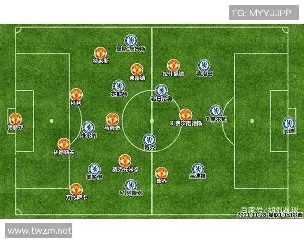 赛后复盘：北京足球队 vs 成都足球队的速度