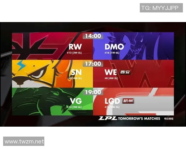 大师赛积分榜：V5以56分领跑